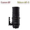 LENSES BY FITTING